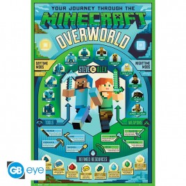 MINECRAFT - Poster "Overworld Biome" roulé filmé (91.5x61)*