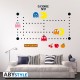 PAC MAN - Stickers - 50x70cm - Characters & Maze